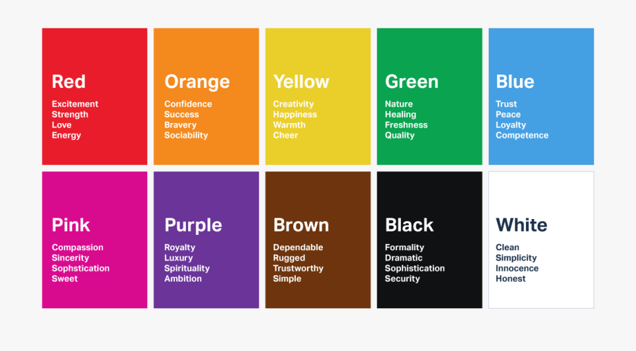 Colour Psychology – Which colour express what emotions