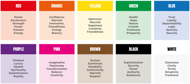 The Psychology of Color Brown